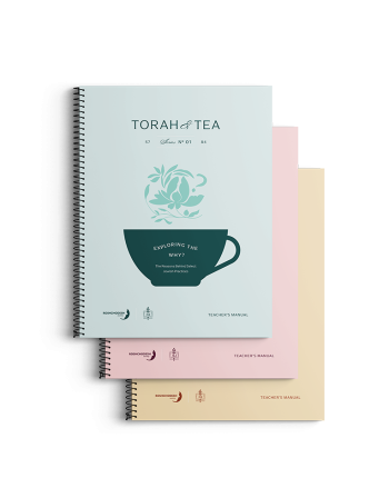 Torah & Tea 5784